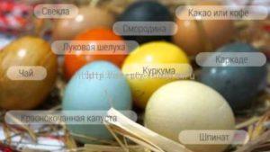 Окрашивание яйц различными способами